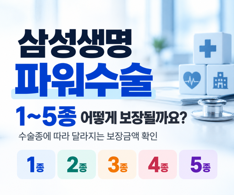 삼성생명 파워수술, 1~5종 보장금액은?