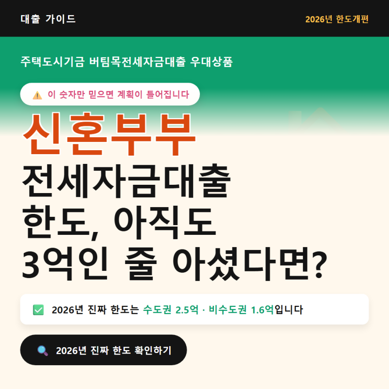 신혼부부 전세자금대출 한도, 아직도 3억인 줄 알고 계셨나요?