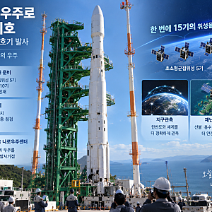 누리호 5차 발사 10월 7일 확정  이번엔 낮에 쏜다? 위성 15기 한꺼번에 싣는 이유