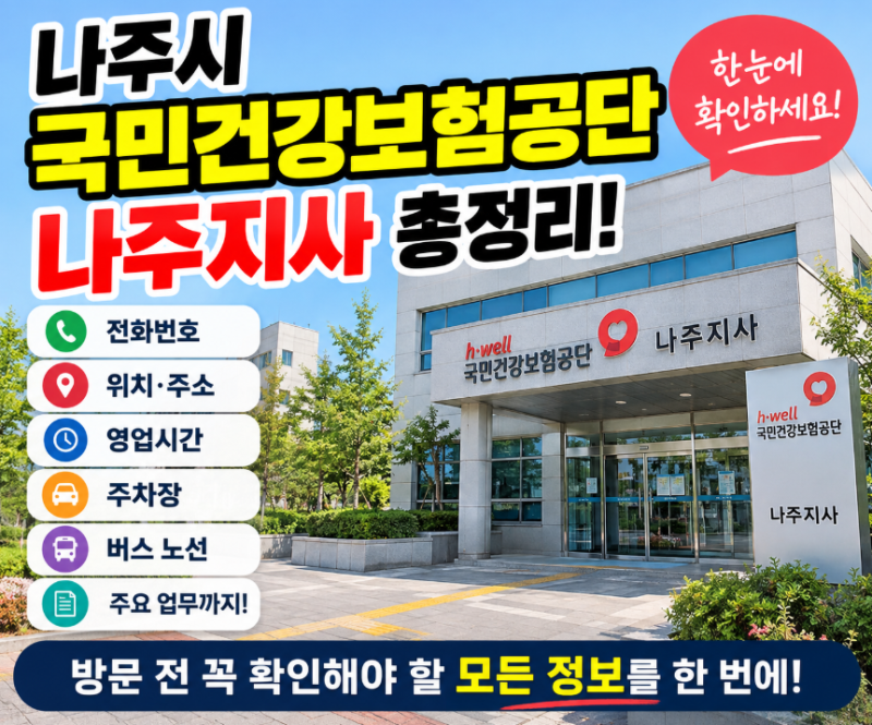 나주시 국민건강보험공단 나주지사 전화번호 위치 주소 주차 버스 영업시간 총정리