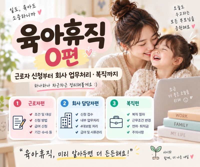 육아휴직 0편｜근로자 신청부터 회사 업무처리·복직까지