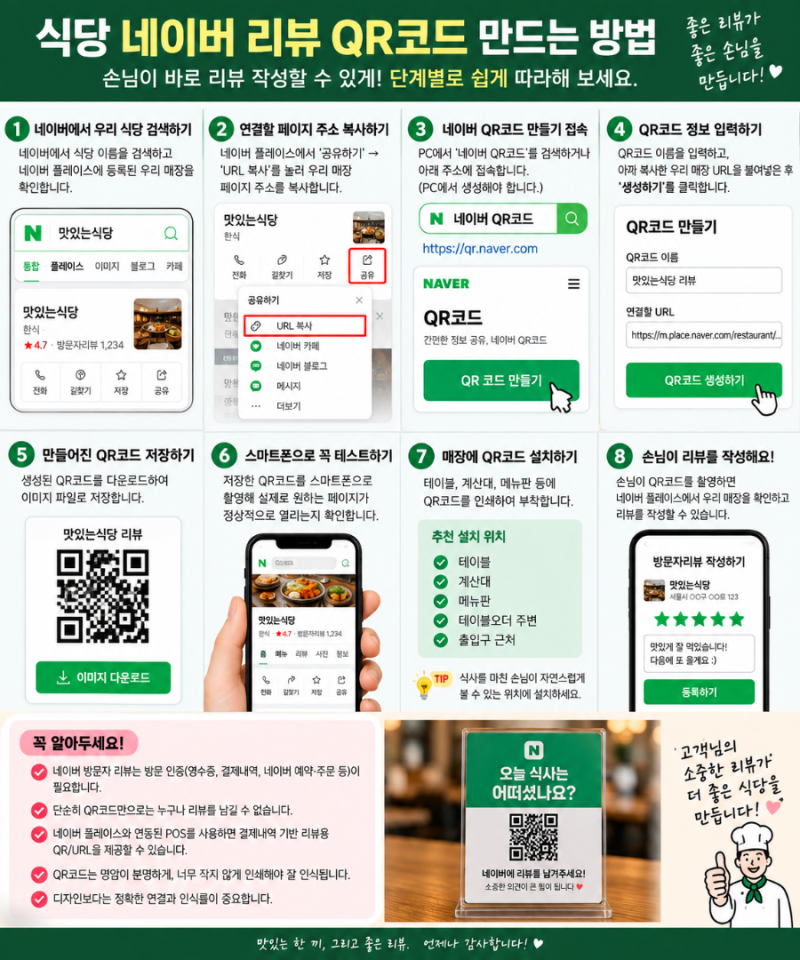 식당 네이버 리뷰 QR코드 만드는 방법