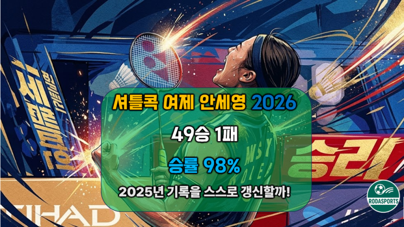 안세영 49승 1패·승률 98%…더 놀라운 건 2025년부터 122승 5패