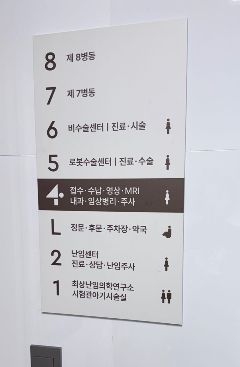 자궁근종 최상산부인과 로봇수술 최동석 원장님 후기