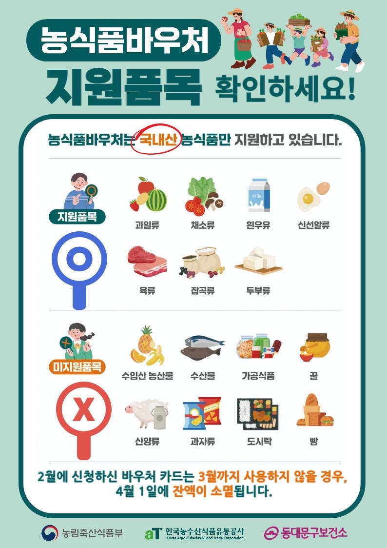 2026 농식품바우처 신청방법부터 사용처 잔액조회까지, 모르면 그냥 소멸됩니다