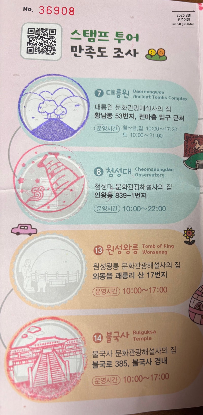 [경주 여행] 초등학생 아들과 함께한 역사 탐방길(석굴암, 불국사, 동궁과 월지)