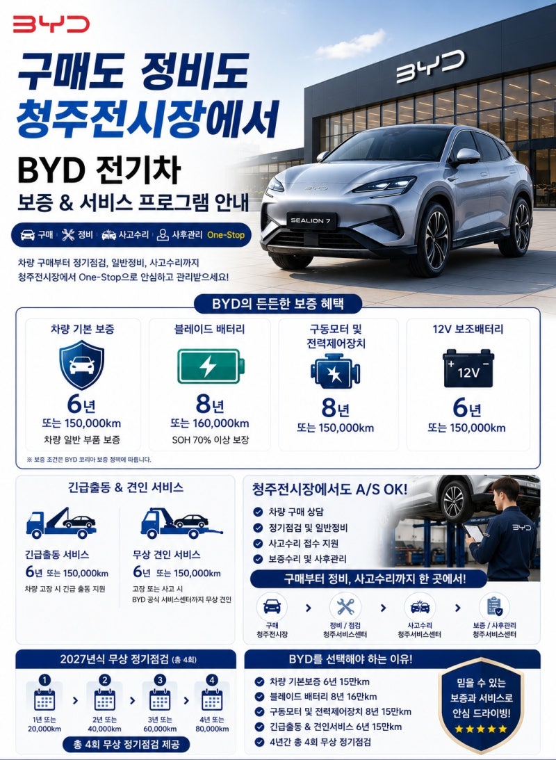BYD 전기차, 수리비 폭탄? '6년 보증'의 진실과 안심 팩트체크!