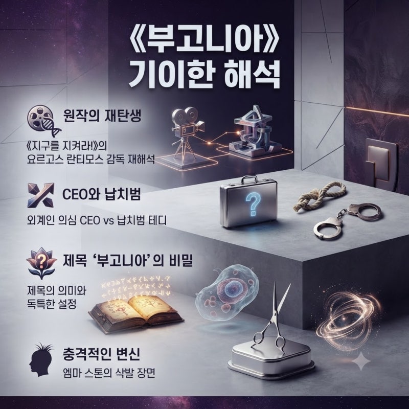 부고니아 정보 - 지구를 지켜라!가 엠마 스톤 삭발 영화로 돌아왔다?
