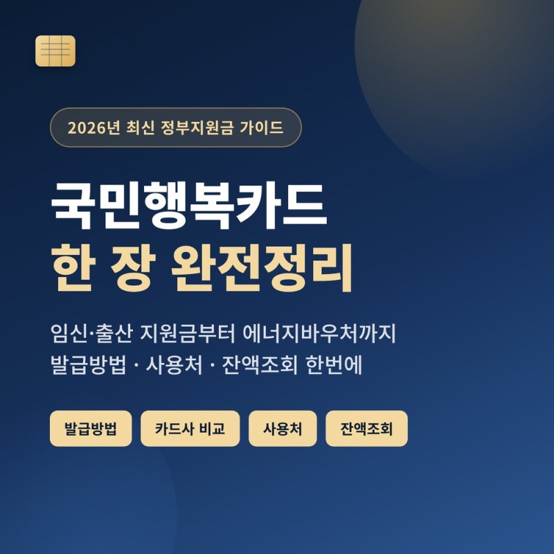 국민행복카드 발급방법부터 혜택, 사용처, 잔액조회까지 총정리 (2026년 최신)