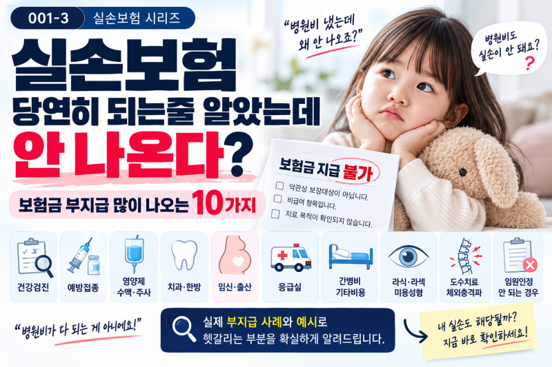 001-3 | 실손보험 당연히 되는 줄 알았는데 안 나온다? 보험금 부지급 많이 나오는 10가지