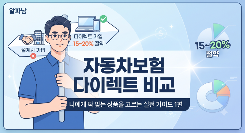 [자동차보험 다이렉트 비교, 수많은 광고 속에서 나에게 딱 맞는 상품을 고르는 실전 가이드 ....