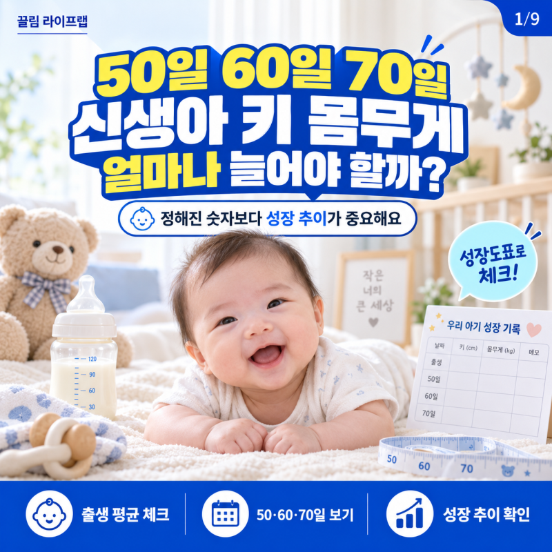 신생아 키 몸무게 얼마나 늘어야 할까? 시기별 평균 증가 기준 (50일 60일 70일 아기)