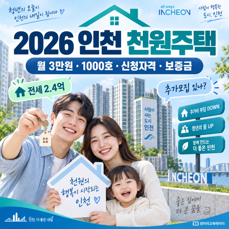 2026 인천 천원주택 월 3만원｜1000호 신청자격·보증금·전세 2.4억·추가모집 있나?