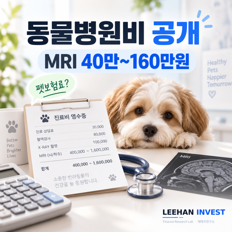동물병원 MRI 40만~160만원…병원별 진료비 공개되면 펫보험료도 정말 내려갈까?