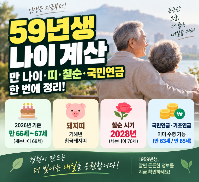 59년생 나이 계산 만 나이 띠 칠순 잔치 시기와 국민연금 수령 기준