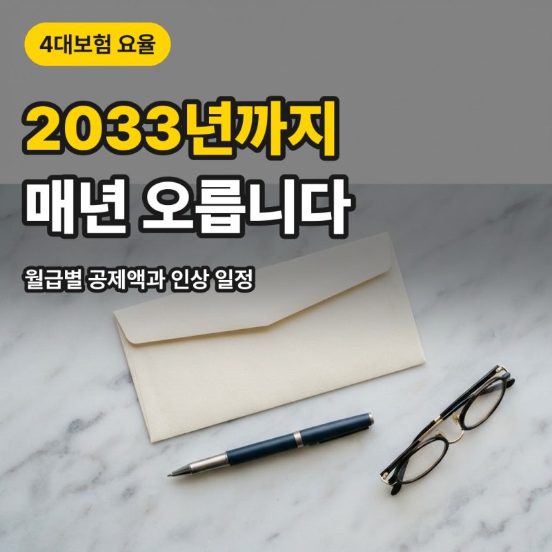 "2033년까지 매년 오릅니다" 4대보험 요율 총정리 | 월급별 공제액과 8년 인상표