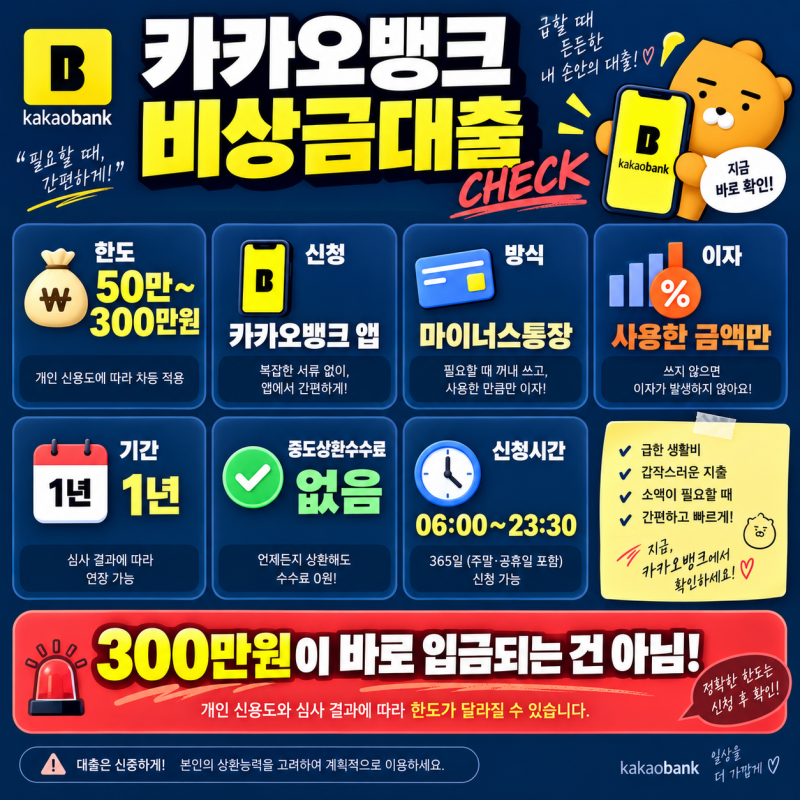 카카오뱅크 비상금대출 방법｜최대 300만원 신청조건·금리·이자·거절사유 총정리