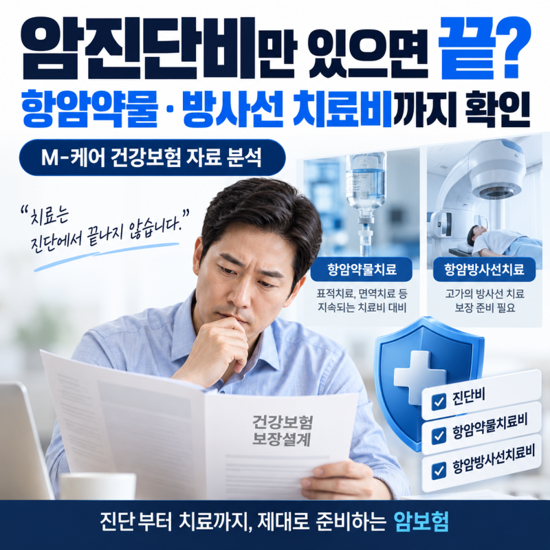 "암진단비만 있으면 끝?" 항암약물·방사선 치료비까지 봐야 하는 이유!!