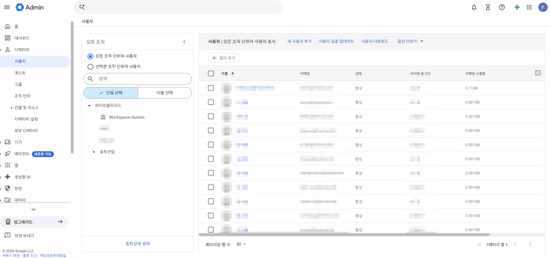 (관리자 꿀팁) GWS 구글워크스페이스 퇴사자 데이터 백업 이관 가이드 ️(지메일 라우팅)