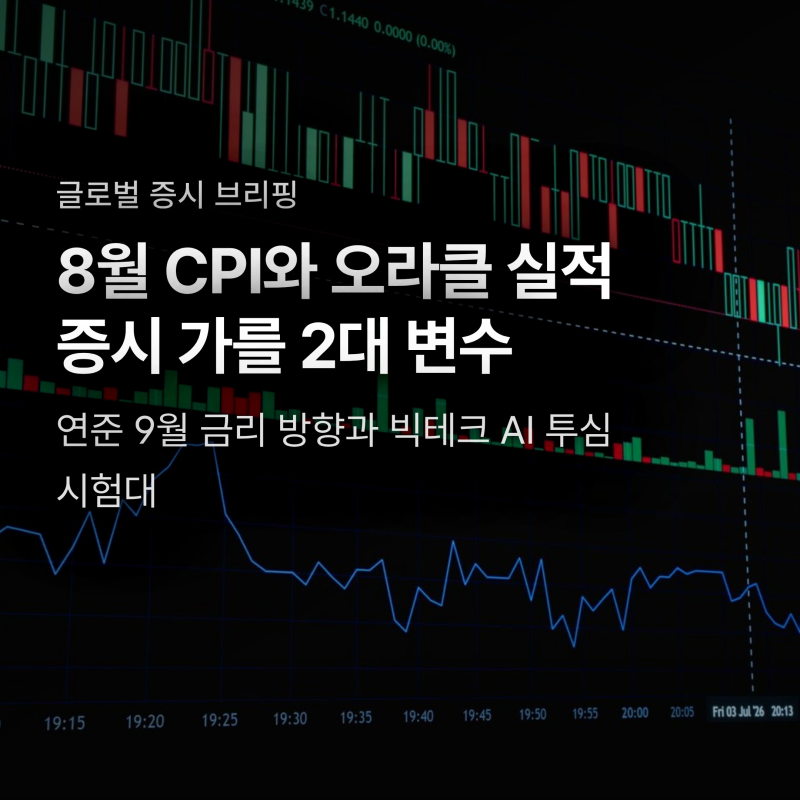미국 8월 CPI 발표 임박, 연준 금리 인상 나설까? 증시 가를 2가지 분수령