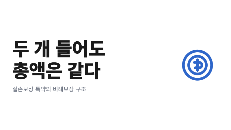 운전자보험 중복가입 2배 받을까｜금융감독원 비례보상 기준 정리