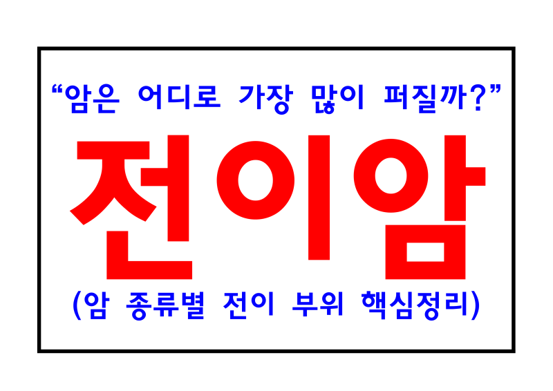 암보다 더 무서운 [전이암], 가장 먼저 퍼지는 곳은 따로 있습니다!