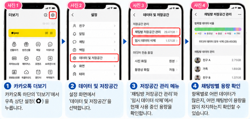 아이폰 용량 부족할 때 카카오톡·iCloud 같이 정리하는 방법
