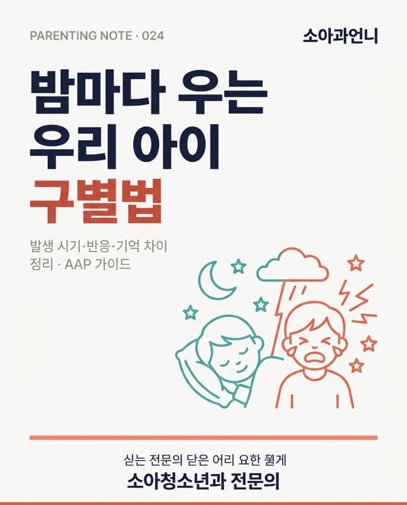 야경증 악몽 차이 | 소아청소년과 전문의가 정리