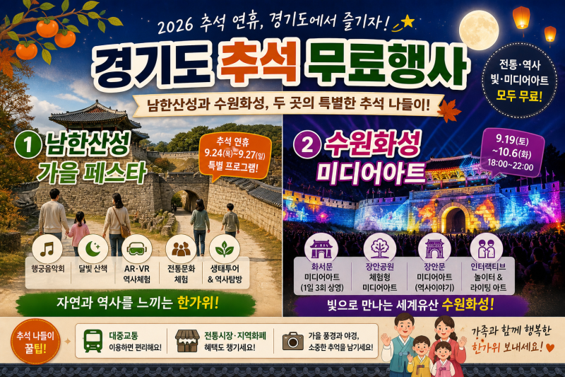 2026 경기도 추석 무료 행사 총정리 추석 연휴에 아이와 함께 가볼 만한 경기도 무료 나들이