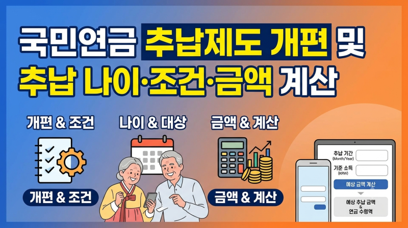 논란의 국민연금 추납제도 개편 및 추납 나이·조건·금액 계산