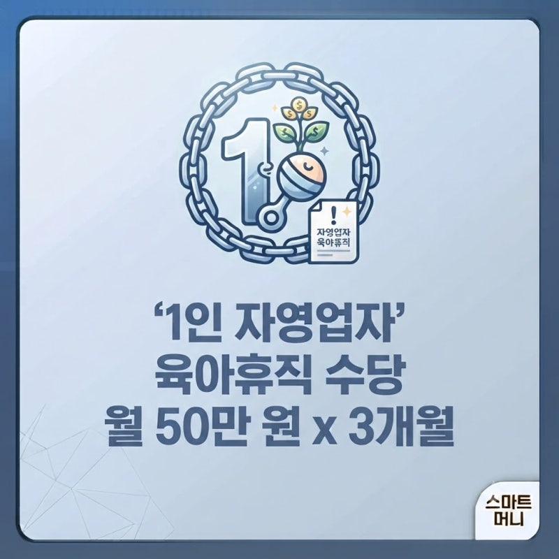 [정책 지원금] "월 50만 원 씩 3개월" 2026년 신설된 1인 자영업자 육아휴직 수당 신청 조건 및 ....