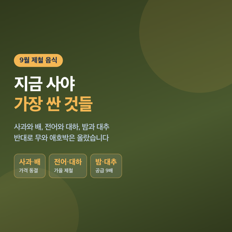 9월 제철 음식, 지금 사야 가장 싸고 맛있는 것들