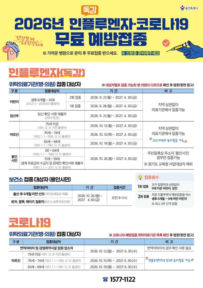 용인시, 21일부터 독감 무료 접종…어린이 14세까지 확대