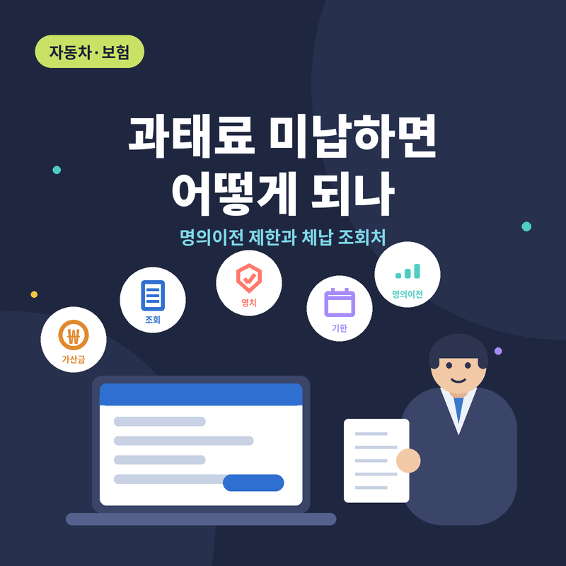 과태료 미납하면 어떻게 되나, 명의이전·체납 조회
