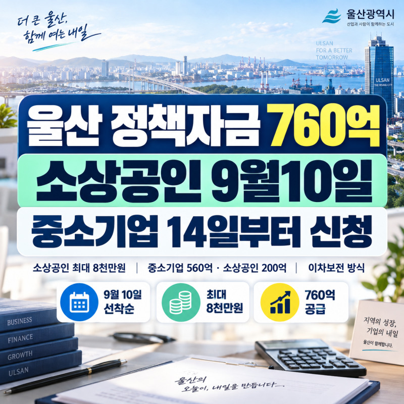 울산정책자금 760억, 소상공인 9월10일부터 최대 8000만원 신청