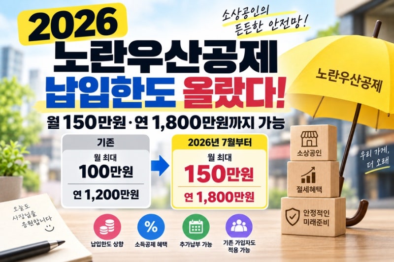 2026 노란우산공제 납입한도 올랐다, 월 150만원 연 1,800만원까지 가능