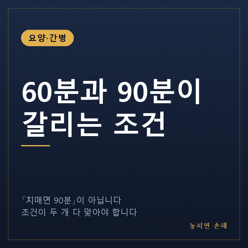 가족요양보호사 급여, 하루 60분과 90분이 여기서 갈립니다