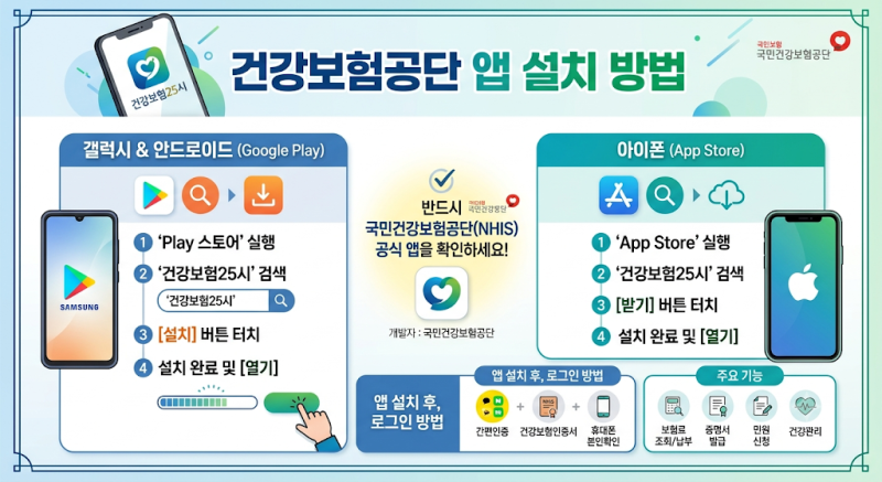 건강보험공단 앱 설치 방법｜건강보험25시 다운로드부터 로그인까지