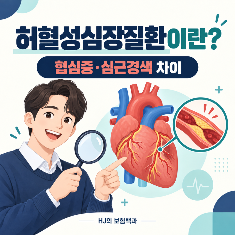 허혈성심장질환이란? 협심증·심근경색 차이와 질병코드, 보험금 확인사항