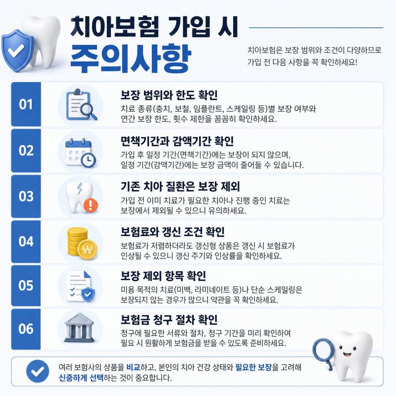 비싼 치과치료비용 치아보험 이렇게 준비하세요