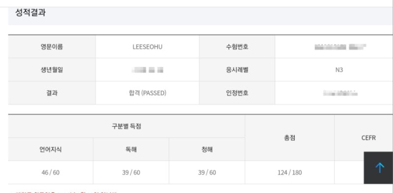 한영통역사의 JLPT N3 합격후기, 3개월 공부법