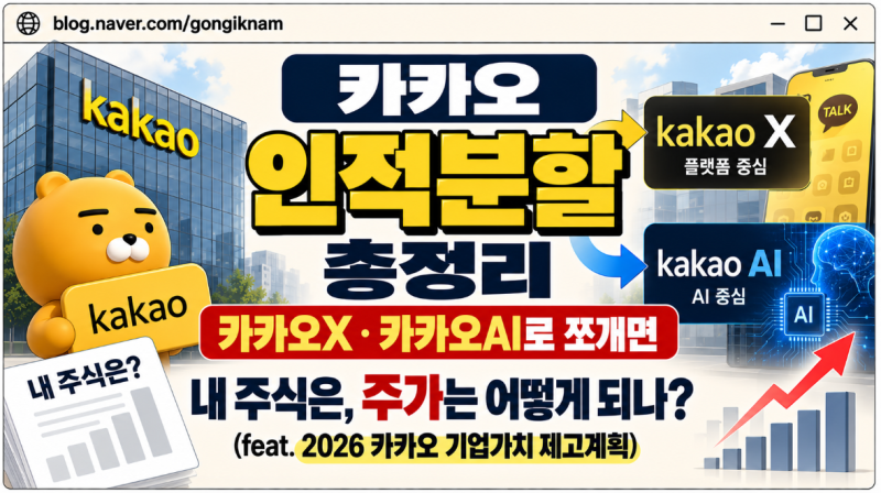 카카오 인적분할 총정리 — 카카오X·카카오AI로 쪼개면 내 주식은, 주가는 어떻게 되나? (feat.....