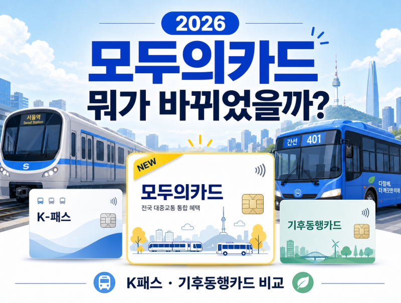 2026 모두의카드 바뀐점 총정리｜K패스·기후동행카드 차이, 9월 반값 혜택까지