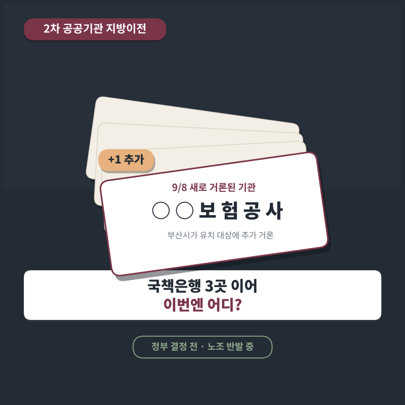 산업은행·수출입은행·기업은행 이어 무역보험공사도? 부산 이전 논란 타임라인
