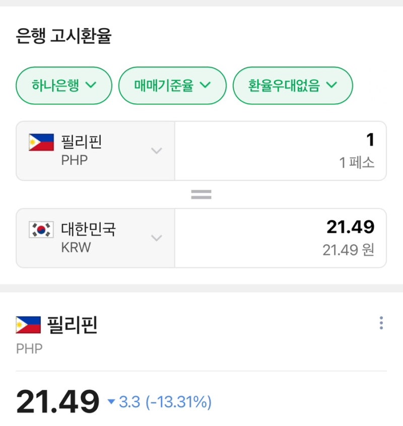 2026년 9월8일 필리핀 환율⭐️오늘 페소 환율은 얼마일까?