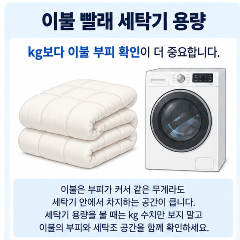 이불 빨래 세탁기 용량 고민 종결, 드럼 통돌이 각각 몇 kg가 적당할까?