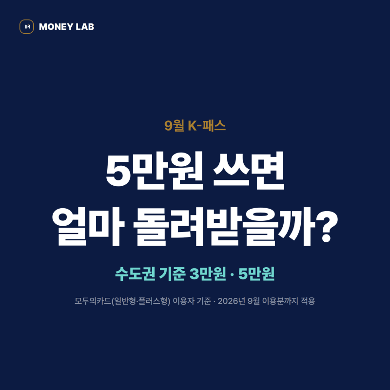 2026 K-패스 모두의 카드, 9월엔 얼마 쓰면 환급될까?｜수도권 기준금액 계산