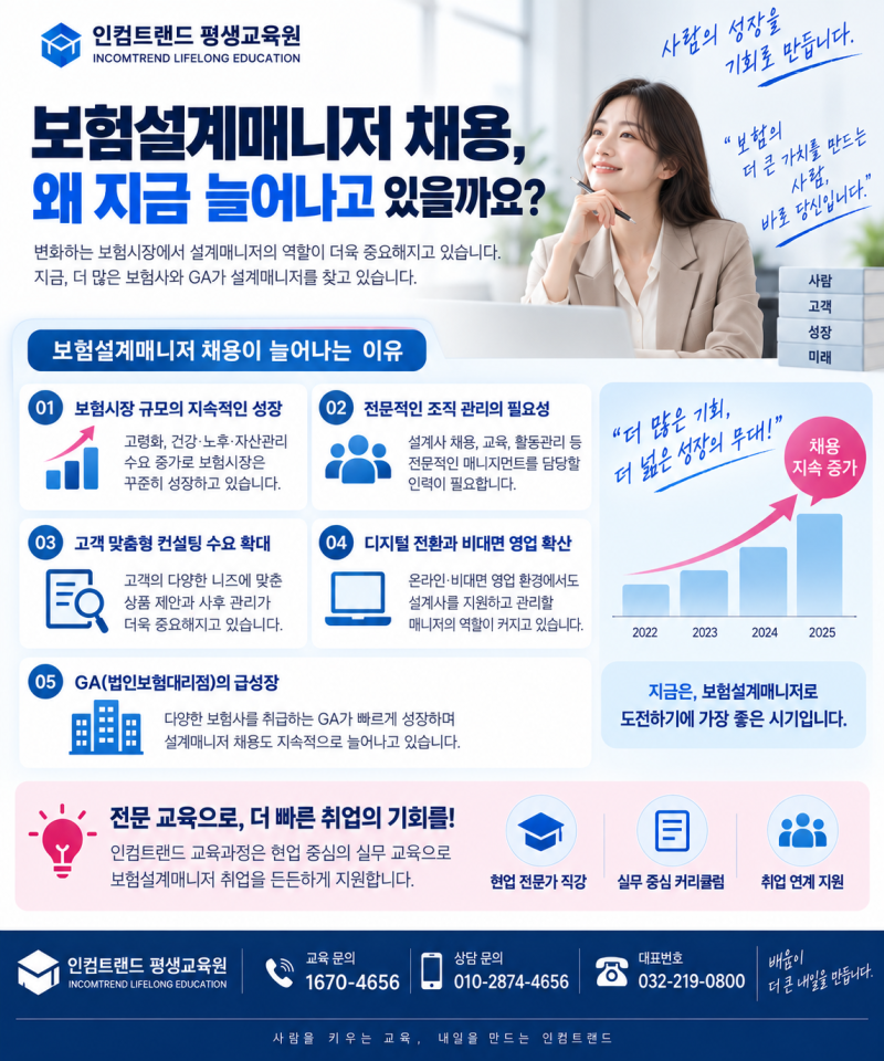 보험설계매니저 채용, 왜 지금 늘어나고 있을까요?