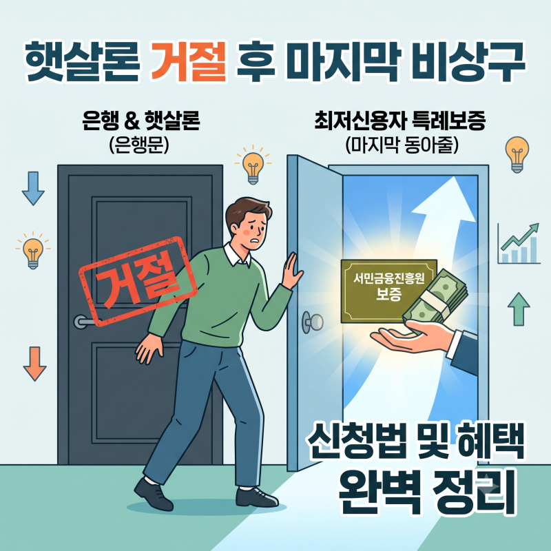 [3편] 햇살론마저 거절당했을 때 찾는 마지막 비상구: 최저신용자 특례보증 신청법