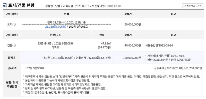 대구 북구 유성청구아파트 경매 1억원이 7천만원대까지 2025타경8788 사진 4